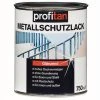 profitan Metallschutzlack - schwarz glänzend - 750 ml