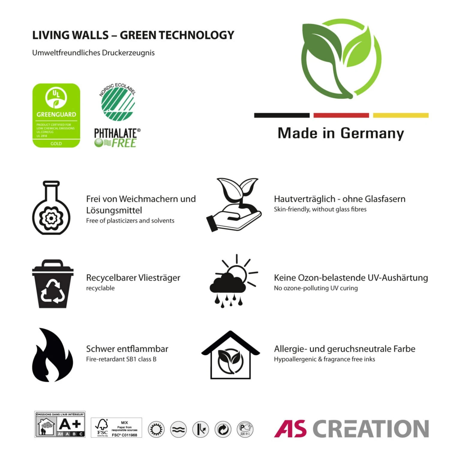 Fototapete DESIGNWALLS - bunt-weiß - Weltkarte - 2,55 Meter 4 Fototapete DESIGNWALLS - bunt-weiß - Weltkarte - 2,55 Meter – Bild 4